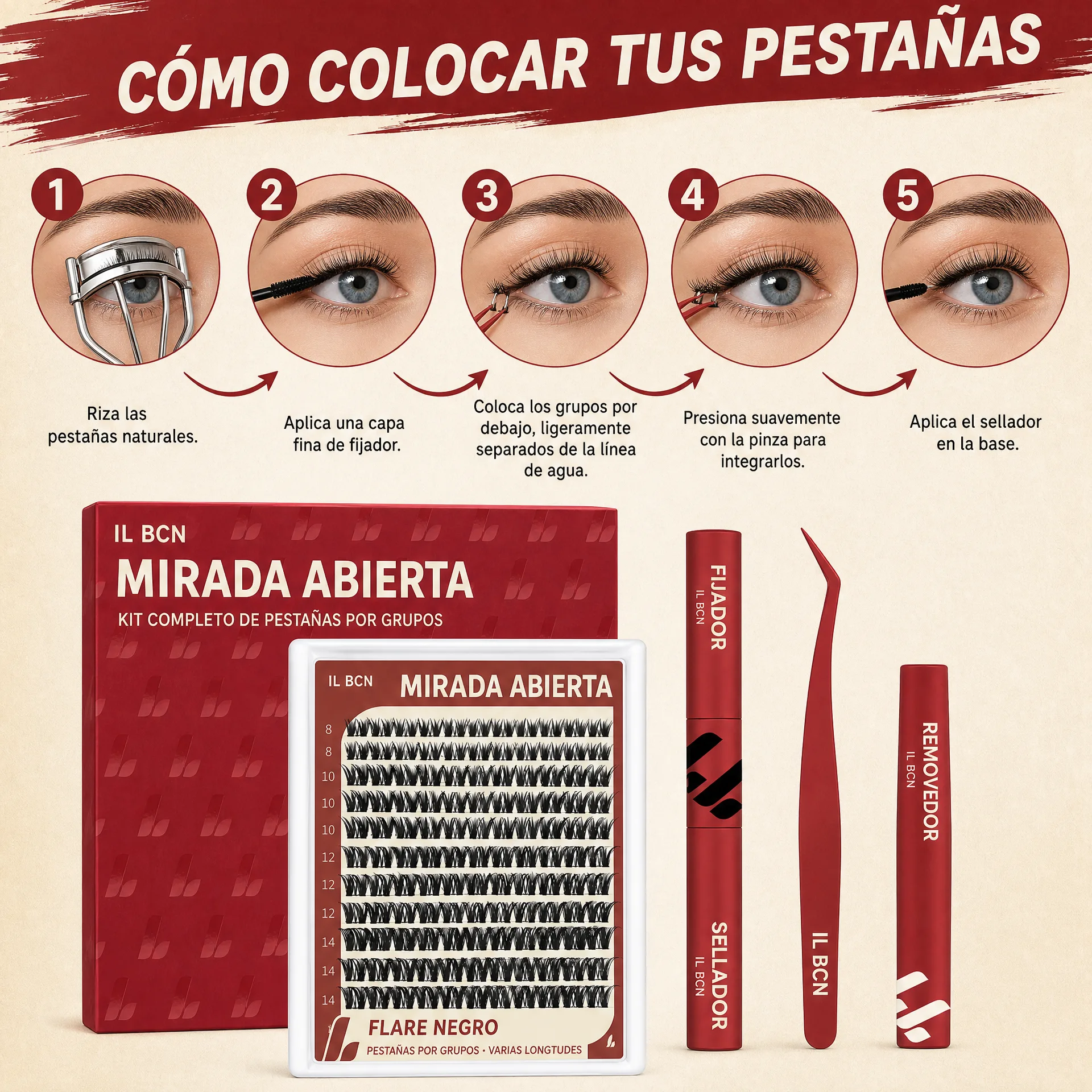 Cinco pasos para colocar las pestañas por grupos Mirada Abierta