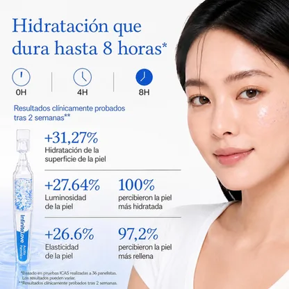 Hydra8D — Sérum Hidratante con Ácido Hialurónico 8D + PDRN, 30 Ampollas