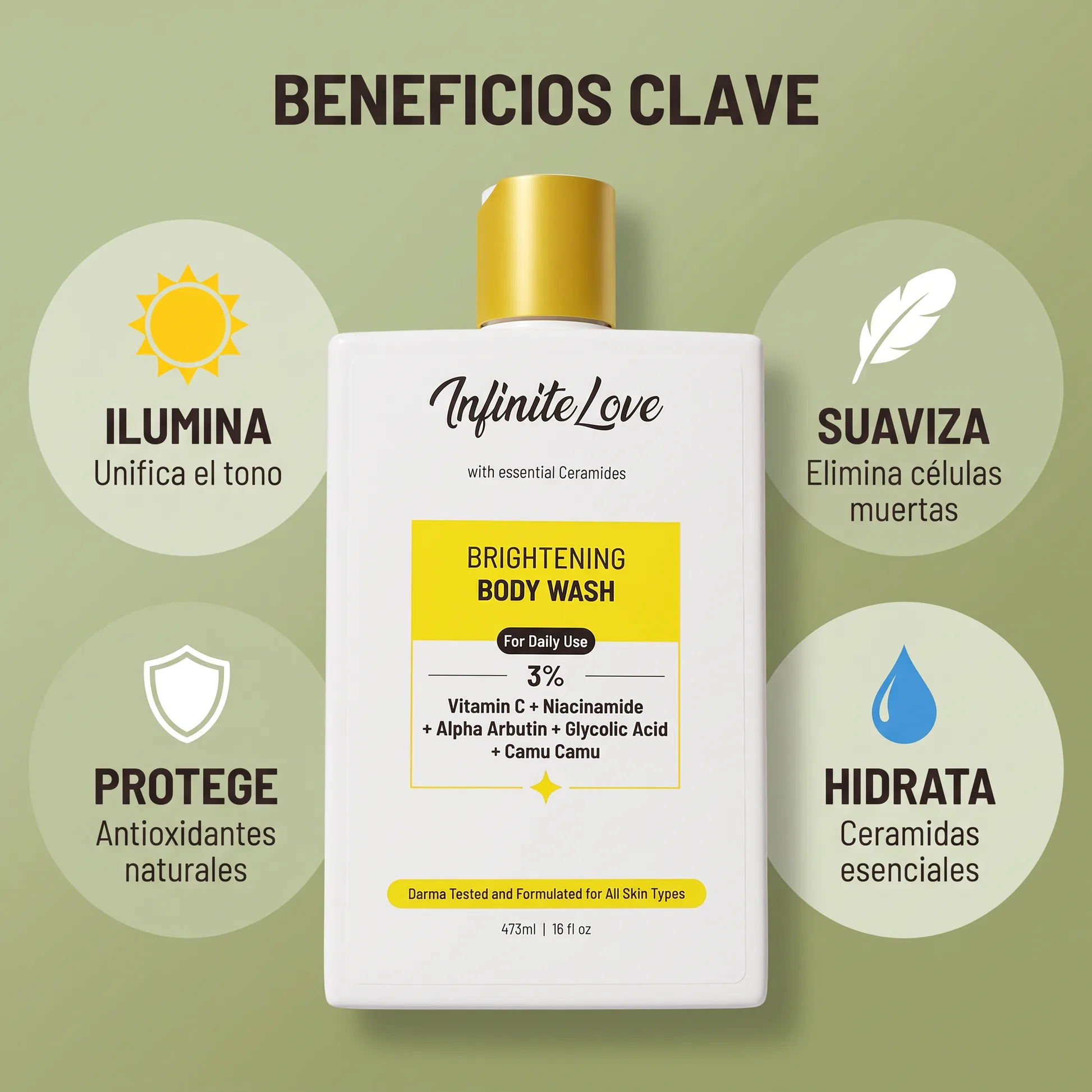 Beneficios Clave
