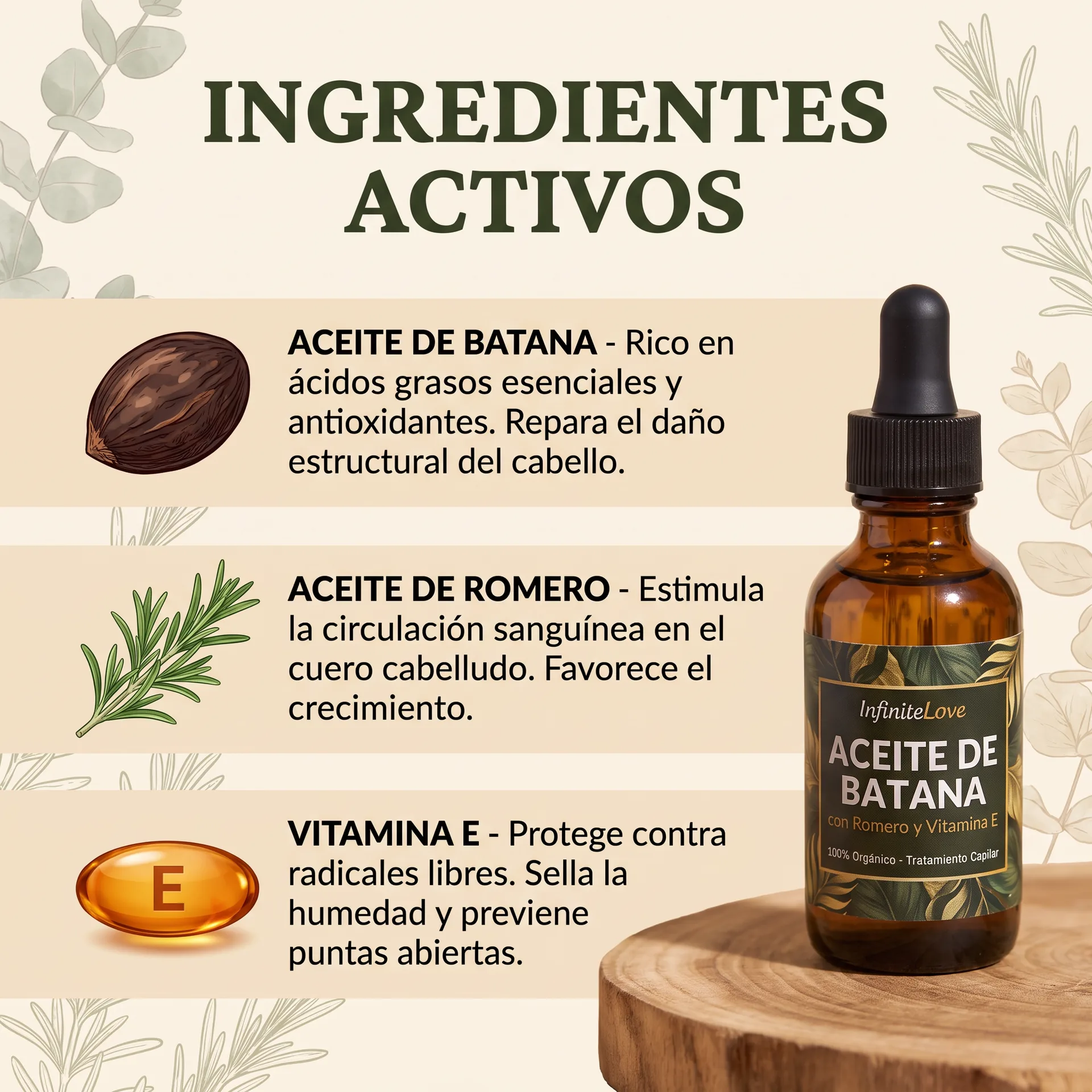 Ingredientes Activos