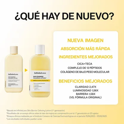 Locion Calmante Barrera Cutanea Centella Asiatica 9 Peptidos Glucosa Pantenol Piel Cristal K-Beauty 220ml