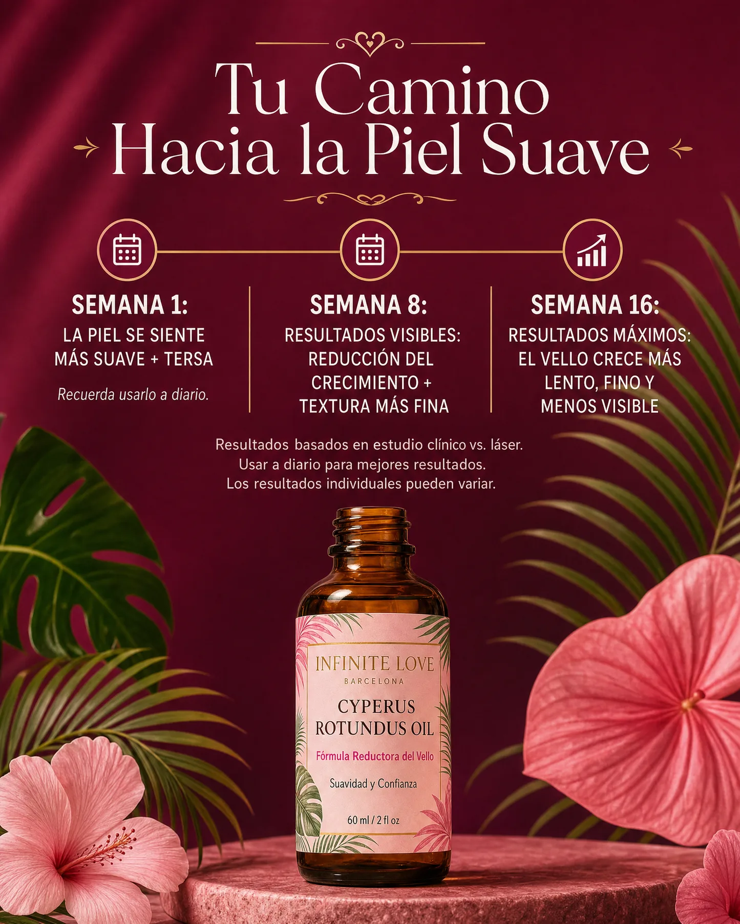 InfiniteSmooth — Aceite Reductor de Vello