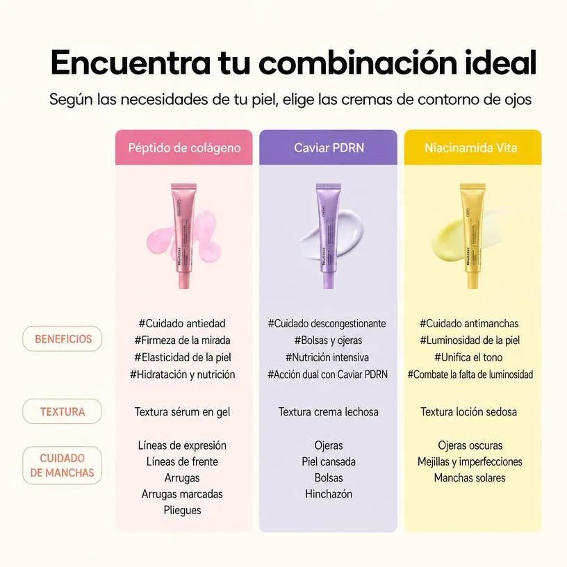 Kit Trio Crema Contorno de Ojos Multiusos Niacinamida Caviar PDRN Colageno Peptidos K-Beauty 3x30ml