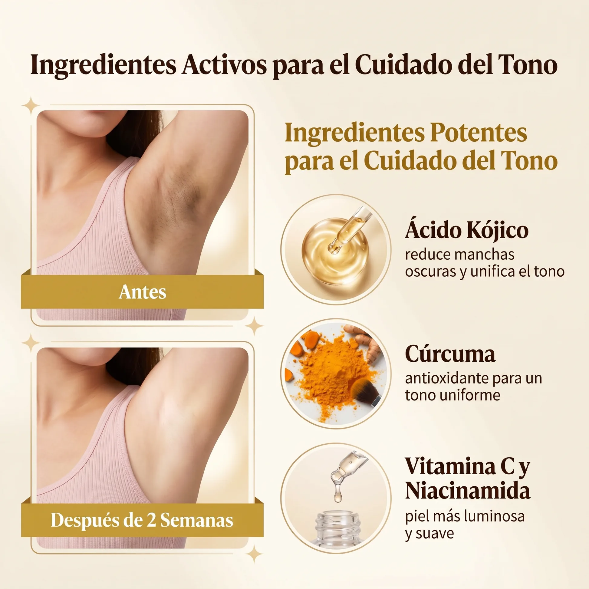 Ingredientes Activos - Antes y Después