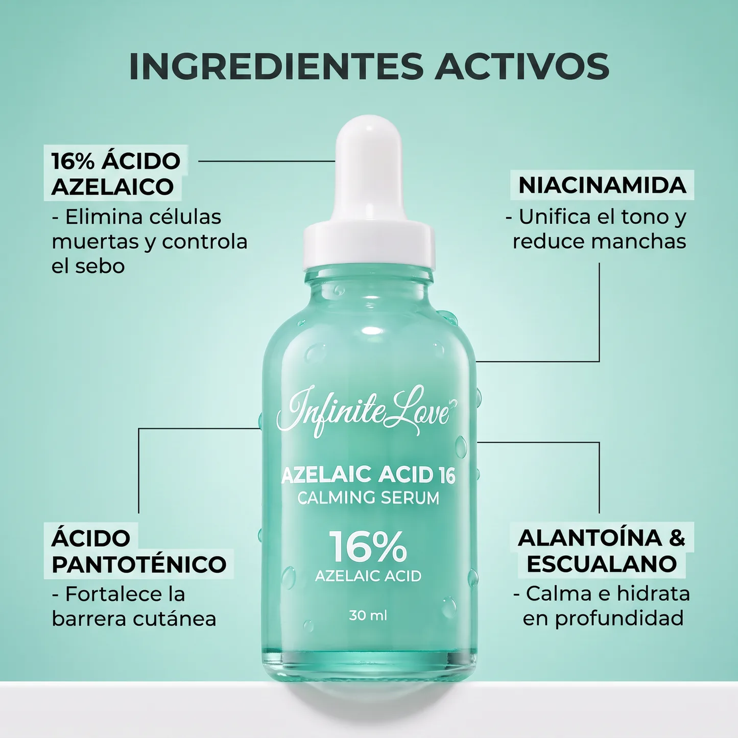 Sérum Calmante con Ácido Azelaico al 16% 30ml