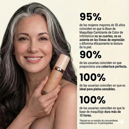 Base de Maquillaje Antiedad SPF 50 | Se Adapta a tu Piel