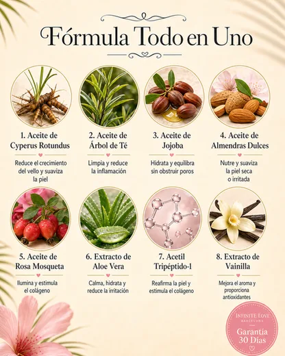 InfiniteOil - Aceite Reductor del Vello